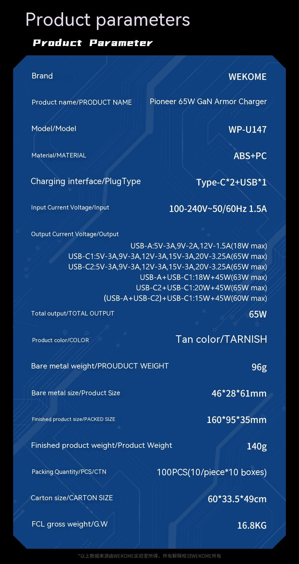 Foldable Pin 65W Gallium Nitride Charger