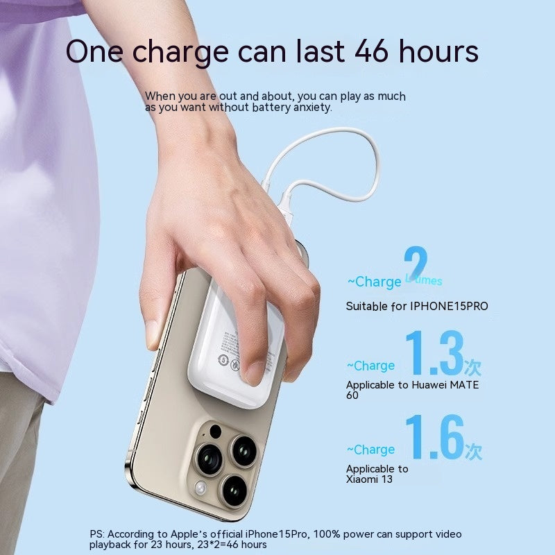 30W Fast Charge 10000 MA Power Bank