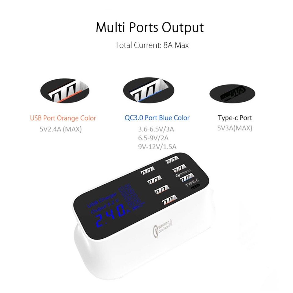 Smart USB Charger Station